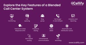 blended call center